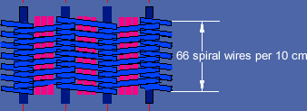 66spiral